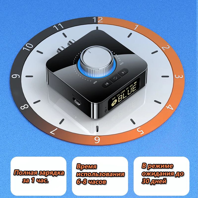 Bluetooth-адаптер 2024.7.4.LYSPQ Bluetooth...