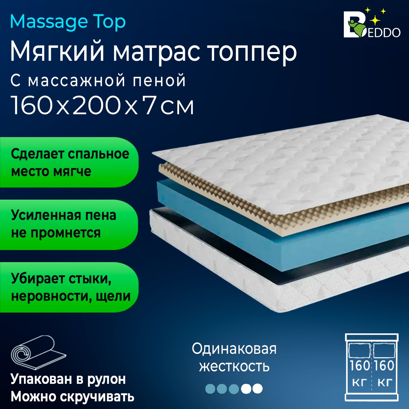 Топперматрас160х200BEDDOSLEEPMassageTop7см,матраснадиванортопедическийсмассажнойпеной,двустороннийсрезинками,врулоне