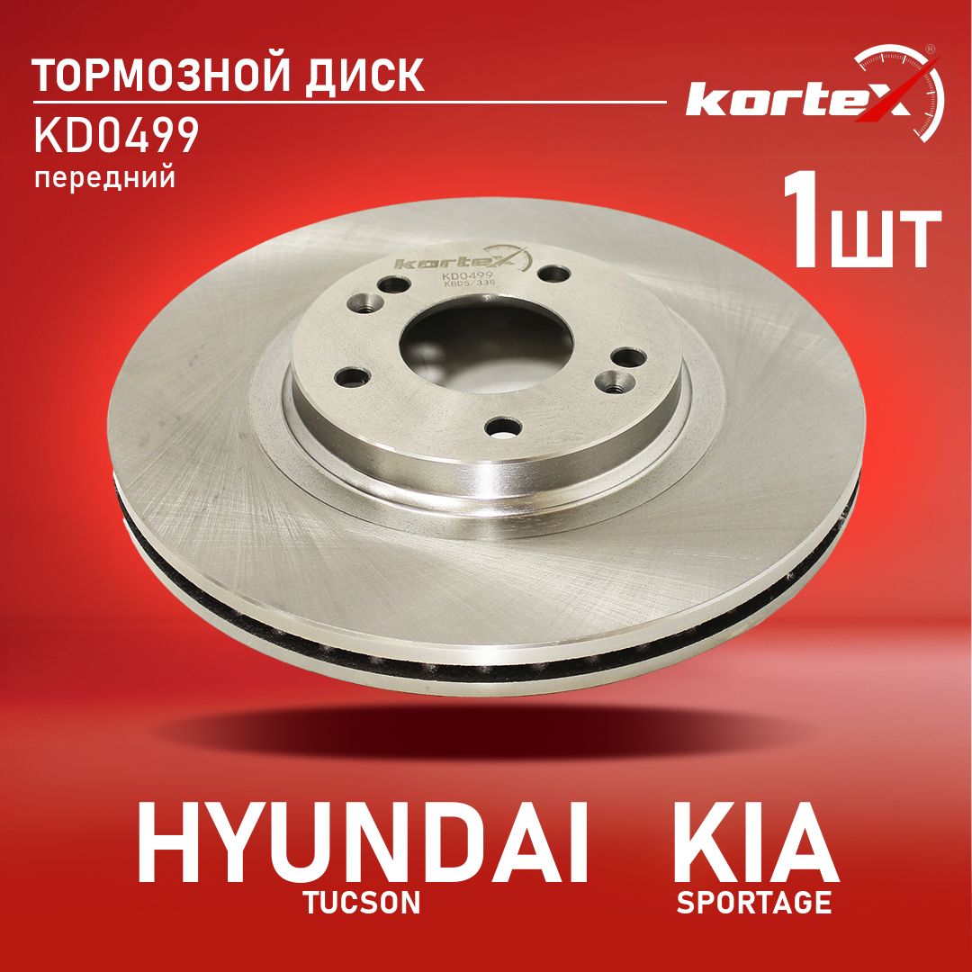 ДисктормознойKortexдляHYUNDAITUCSON/KIASPORTAGE16-переднийвентилируемый(d-305mm)