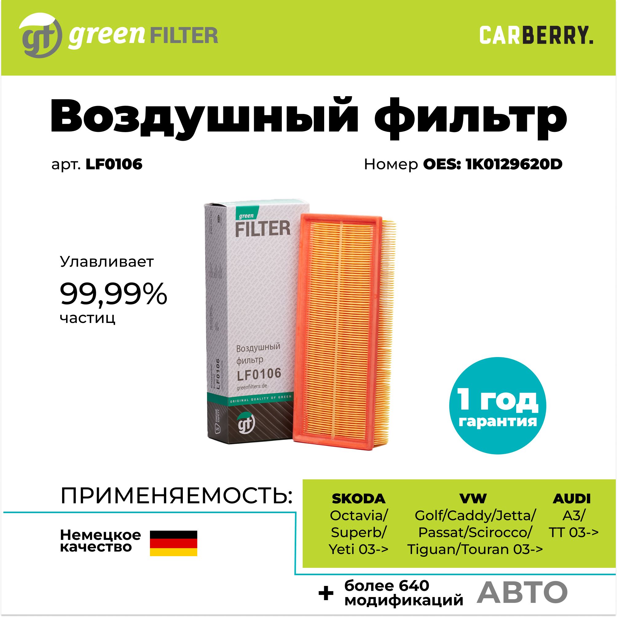 Фильтр воздушный Green Filter LF0106 для AUDI A3 и TT для SKODA Octavia, Superb, для VOLKSWAGEN Golf, Caddy, Jetta, Passat, Tiguan, Touran