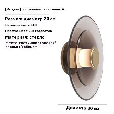 ИскрызвездНастенныйсветильник,LED,20Вт