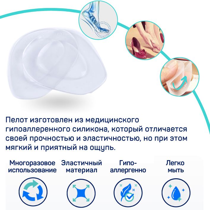 ORTGUT Ортопедические подушечки под переднюю часть стопы / Вкладыши дл(图6)