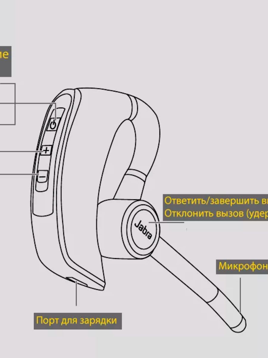 Bluetooth-гарнитураTalk65