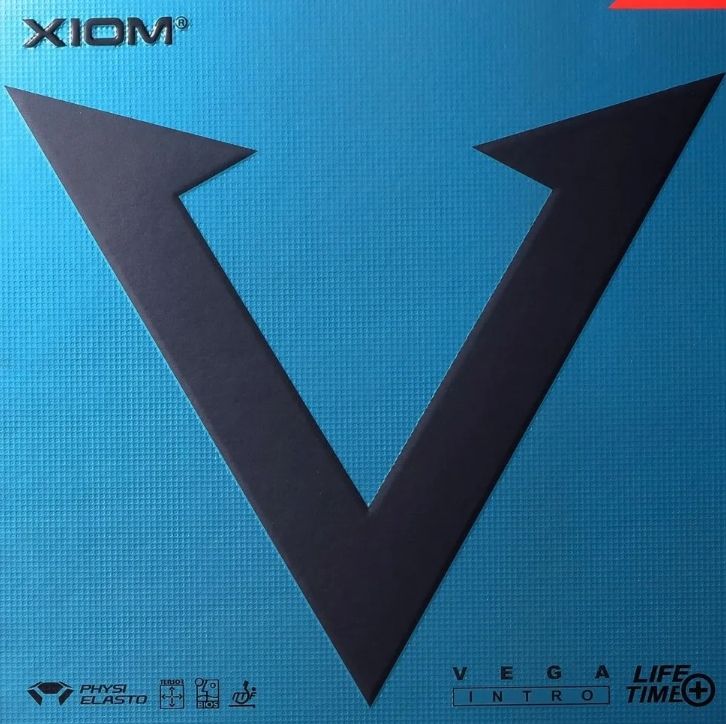 Xiom intro. Xiom intro