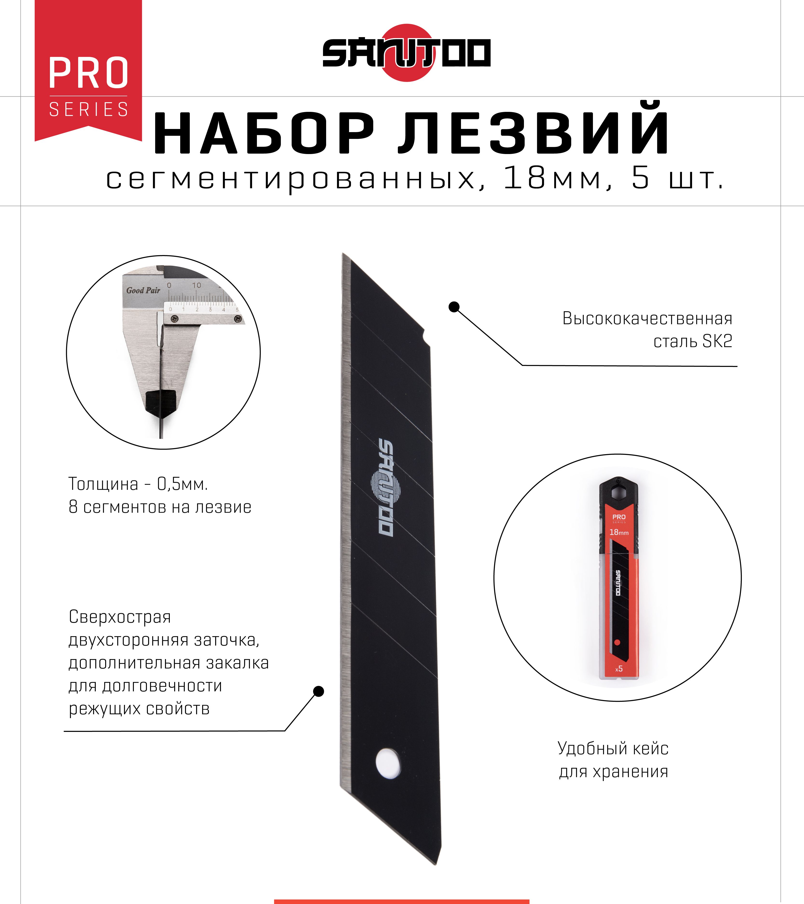 Набор сегментированных лезвий Sanitoo 3121 PRO 18мм, 5 шт