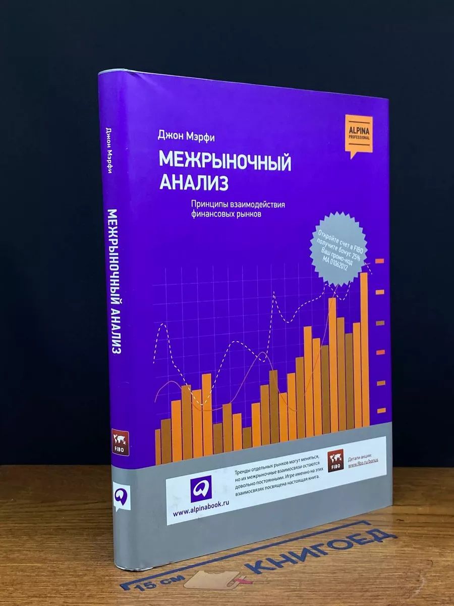 Межрыночный анализ Принципы взаимодействия фин. рынков