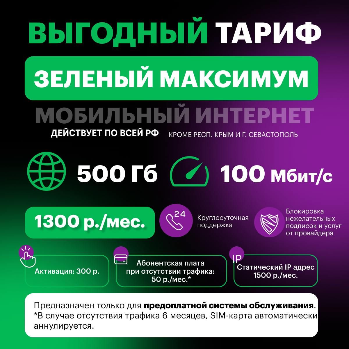 SIM-картаSIMMODEM500G(ВсяРоссия)