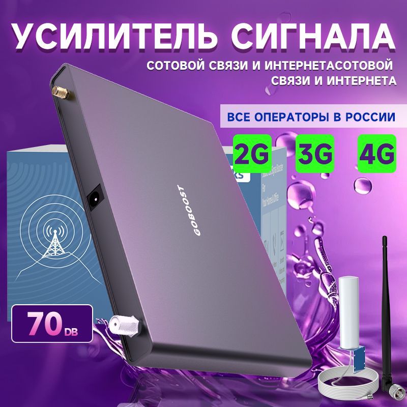 Усилитель сотовой связи Репитер LTE 2G,3G,4G, 900+1800+2100 МГц, до 500 кв.м.,кабель 10 м,комплект