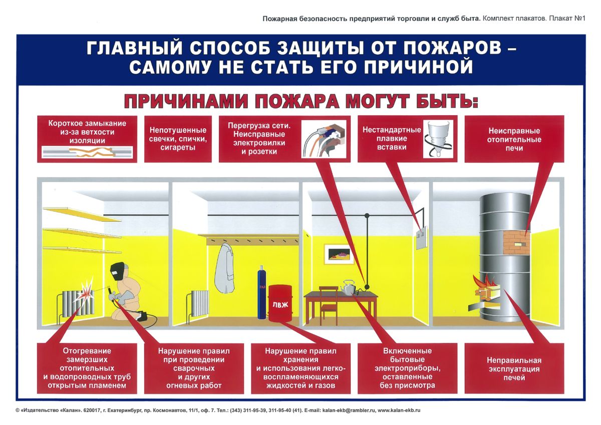 Может ли противопожарная пропаганда заменить обучение. Пожарная безопасность памятка для населения. Противопожарная агитация. Комплект плакатов пожарная безопасность. Пожарная безопастность.