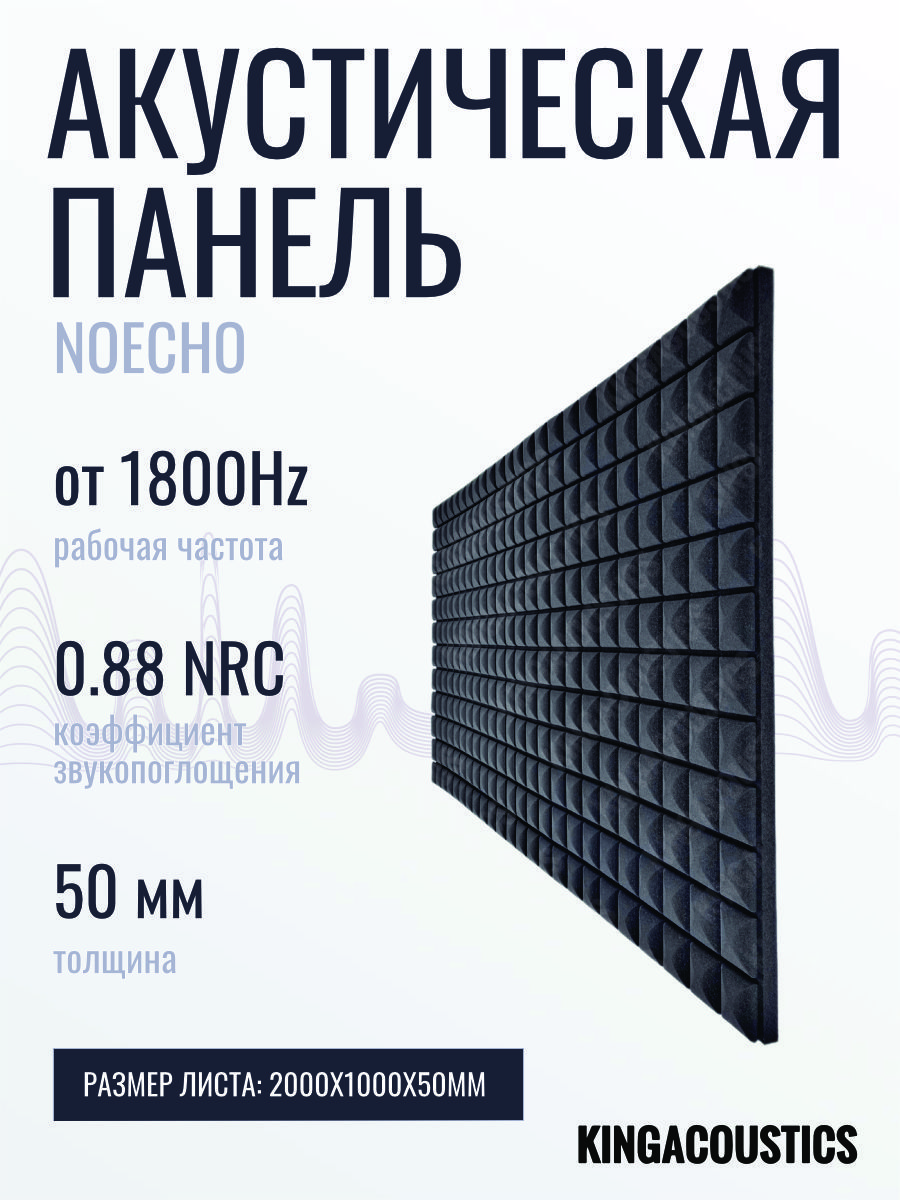 Акустический поролон NOEcho / темно-серого цвета