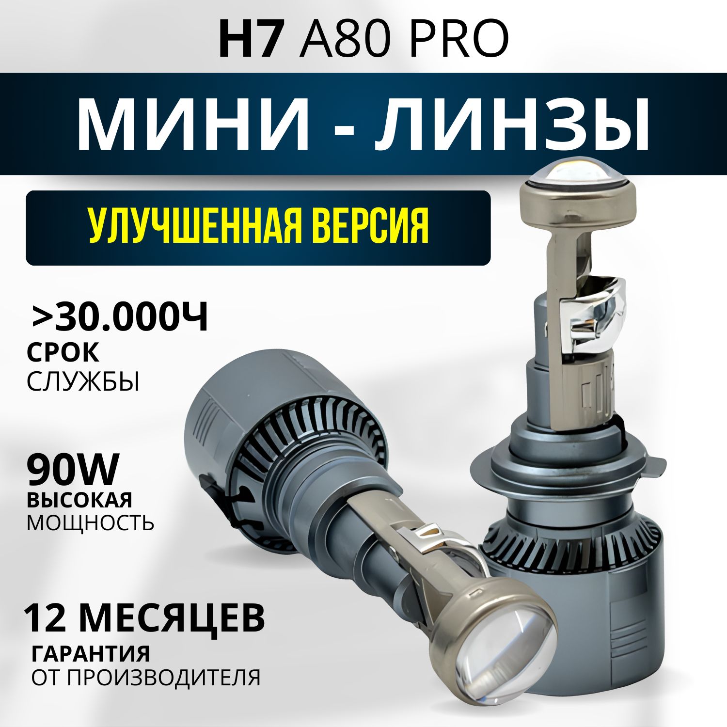 СамыеяркиелинзованныеledлампыH7A80N;МинилинзыH7premium