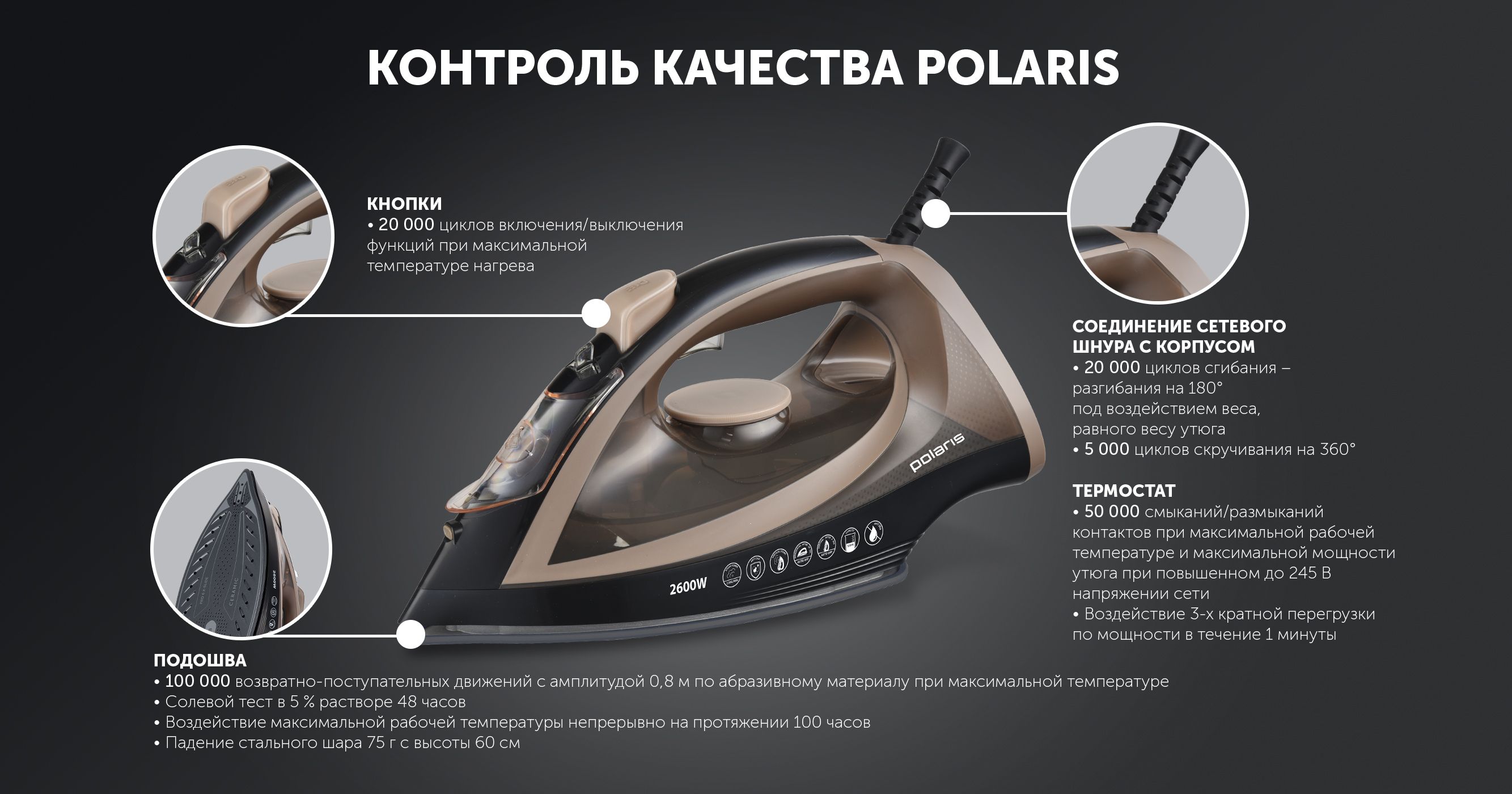 Polaris Утюг PIR 2605AK 3m(图6)