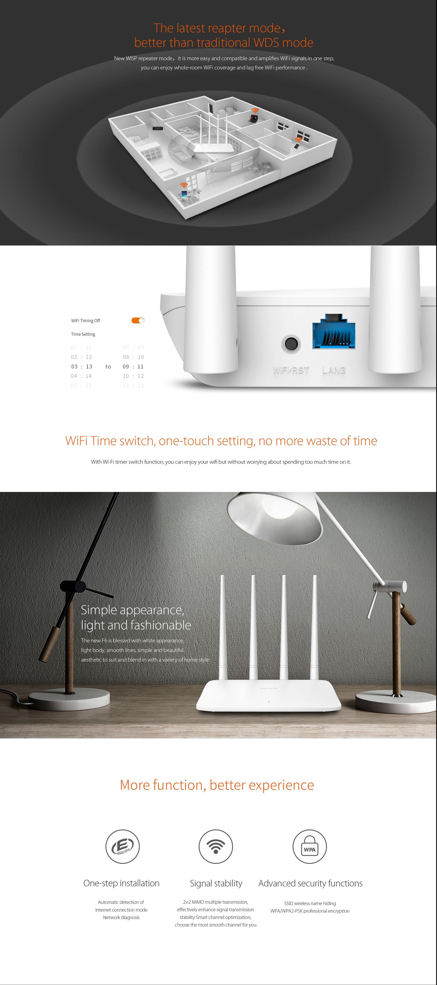 Tenda F6 Wi-Fi роутер, 300 Мбит/с, белый(图2)
