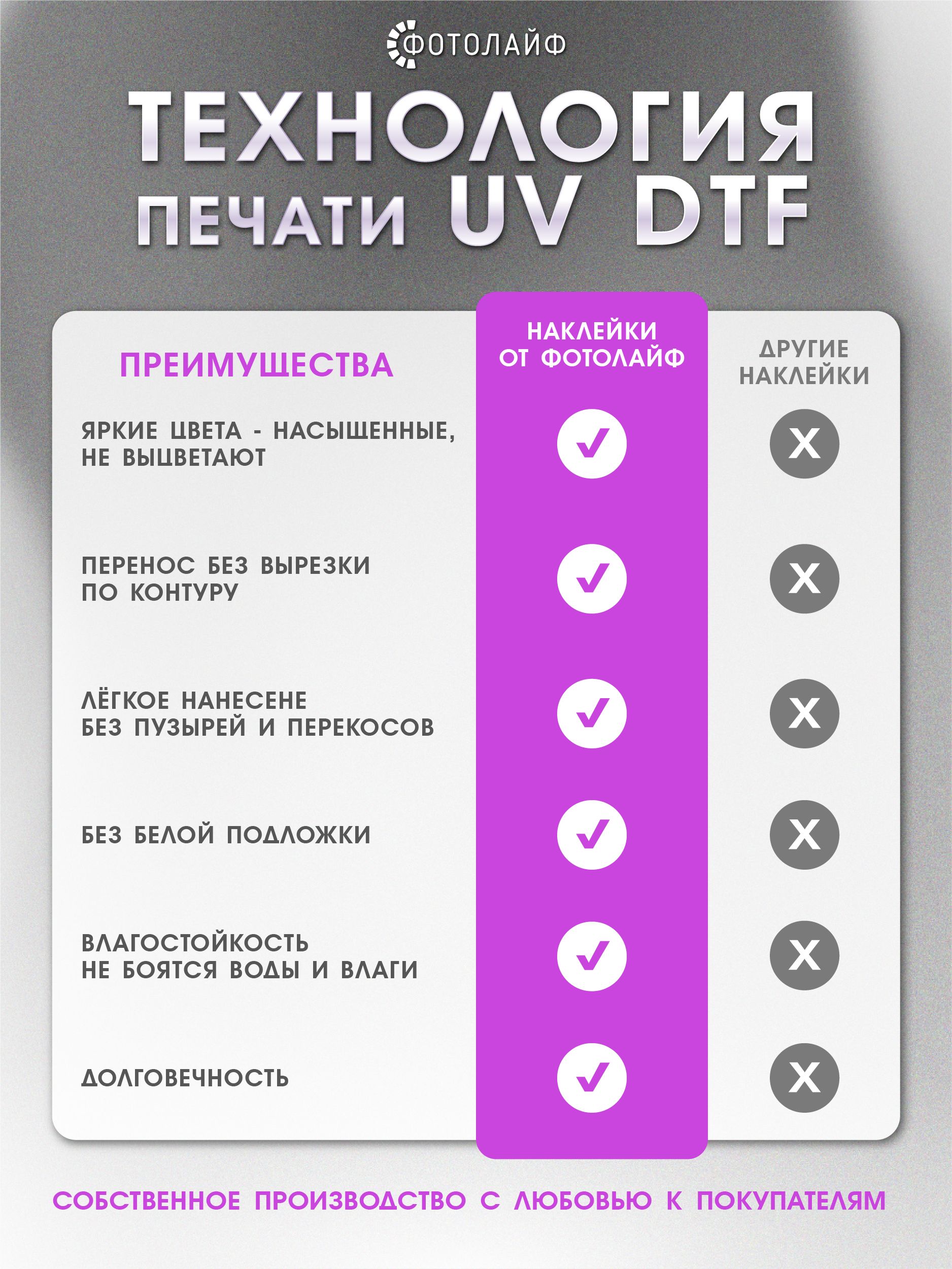 Стикеры на телефон, наклейки влагостойкие с котиками фото 3