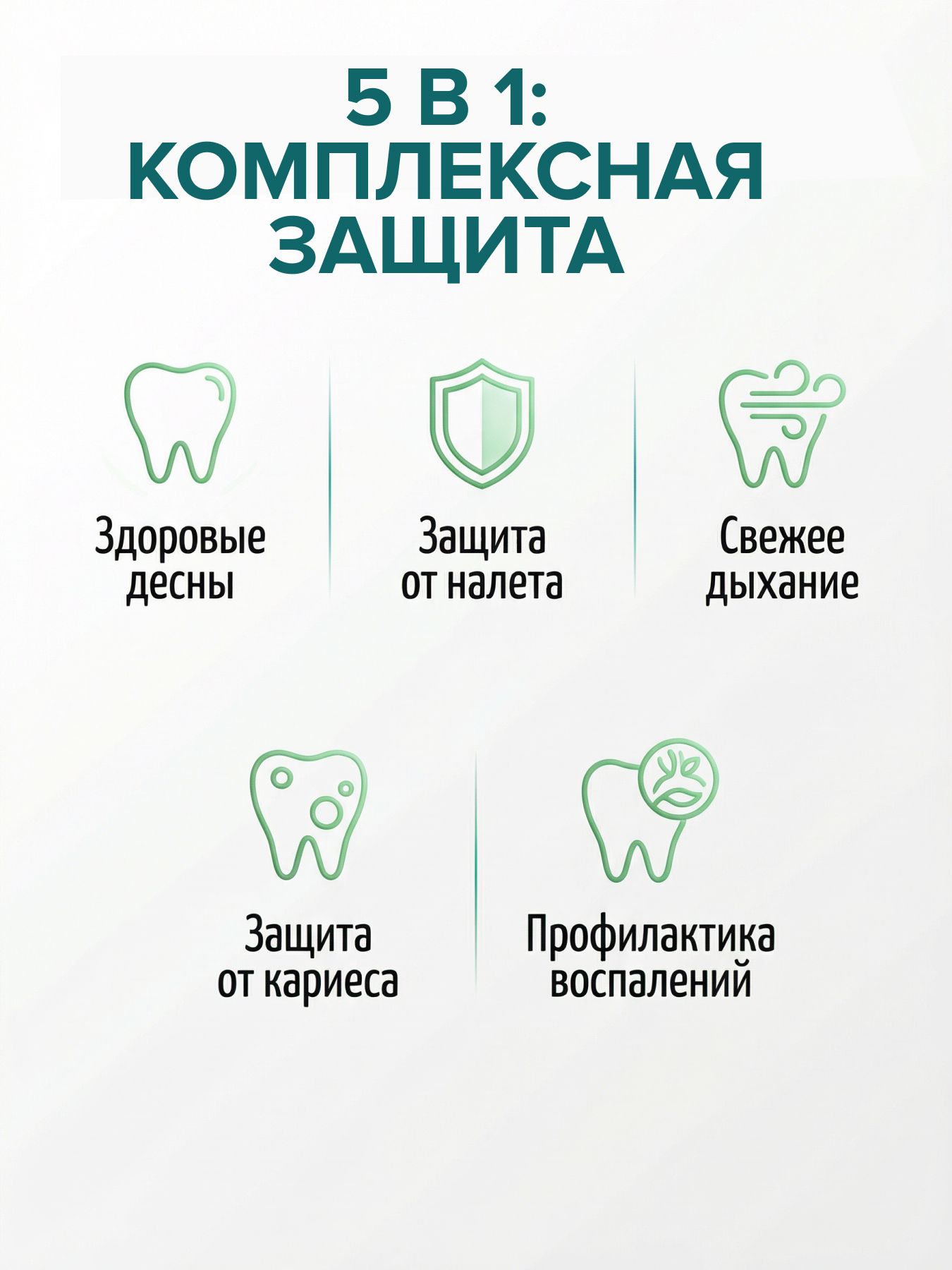 Ополаскиватель для полости рта Целебные травы