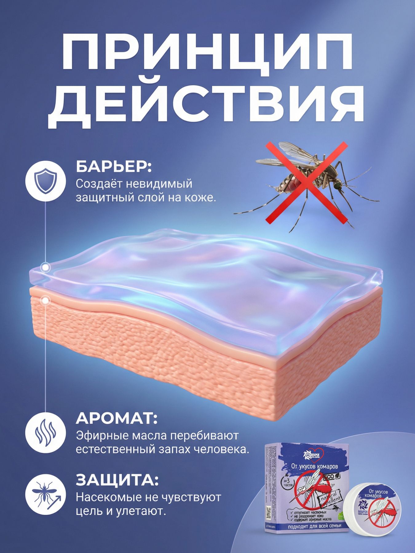 Бальзам от комаров