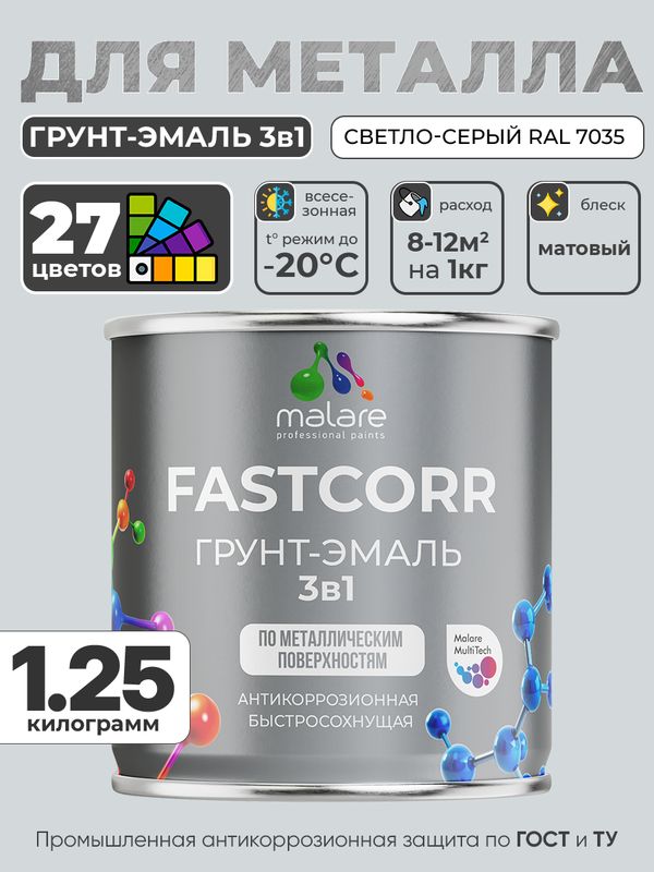Грунт-эмаль по ржавчине 3 в 1 Malare FastCorr краска для металла, антикоррозионная износостойкая быстросохнущая RAL 7035, светло-серый, матовая, 1,25 кг.