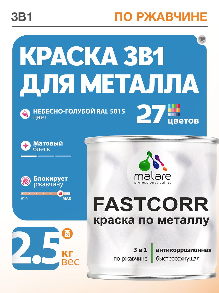 Краска для металла по ржавчине Malare FastCorr, для наружных работ износостойкая, быстросохнущая RAL 5015 небесно-голубой, матовая, 2,5 кг