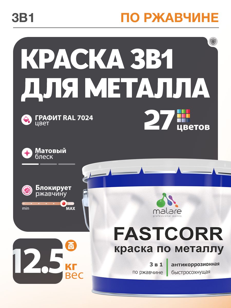 Краска для металла по ржавчине Malare FastCorr, для наружных работ износостойкая, быстросохнущая RAL 7024 графитово-серый(темный), матовая, 12,5 кг