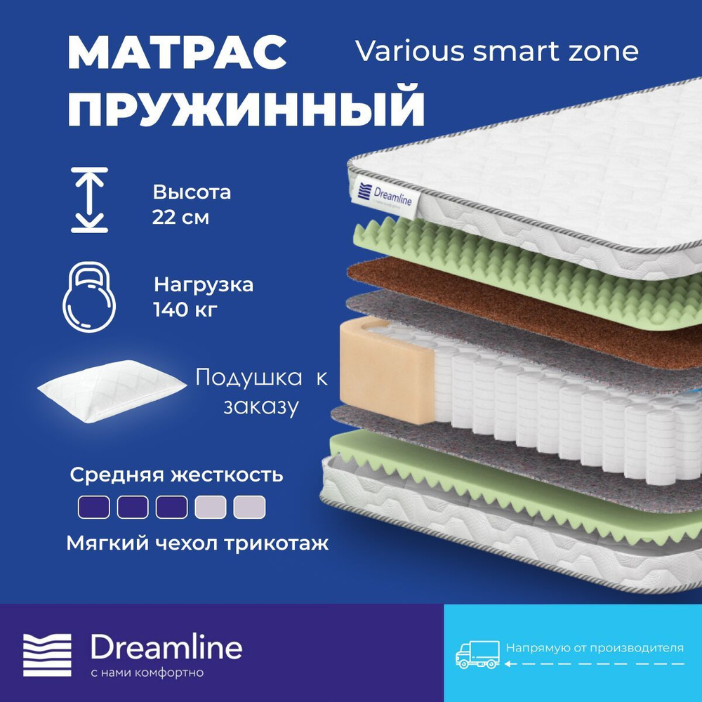 DreamLine Матрас Various Smart Zone, Независимые пружины, 165х220 см #1