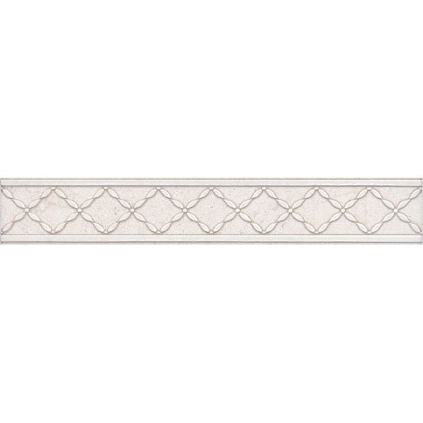 Плитка керамическая KERAMA MARAZZI Бордюр Сорбонна 25 см x 4.2 см ...