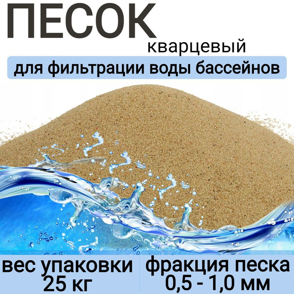 Кварцевый песок для песочных фильтров бассейна любых марок, 0,5-1,0 мм ...