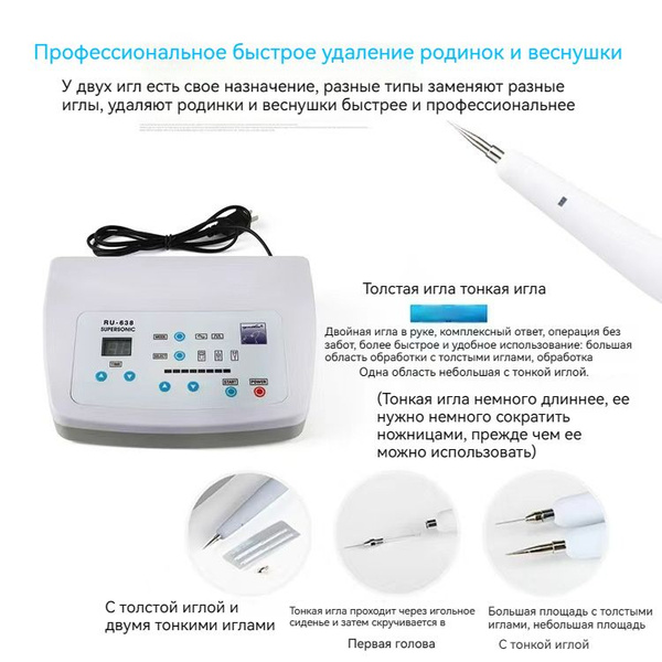 Аппарат электрофореза (фонофореза) SuperSonic RU-628 - купить с ...