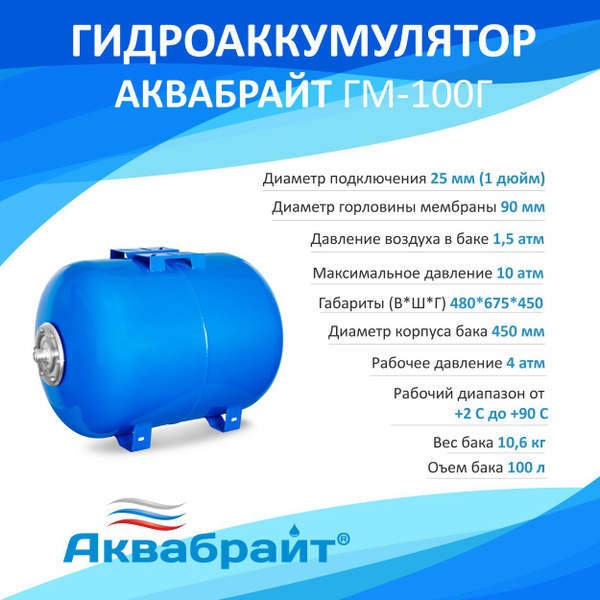 Гидроаккумулятор АКВАБРАЙТ ГМ-100 Г - купить по выгодной цене в ...