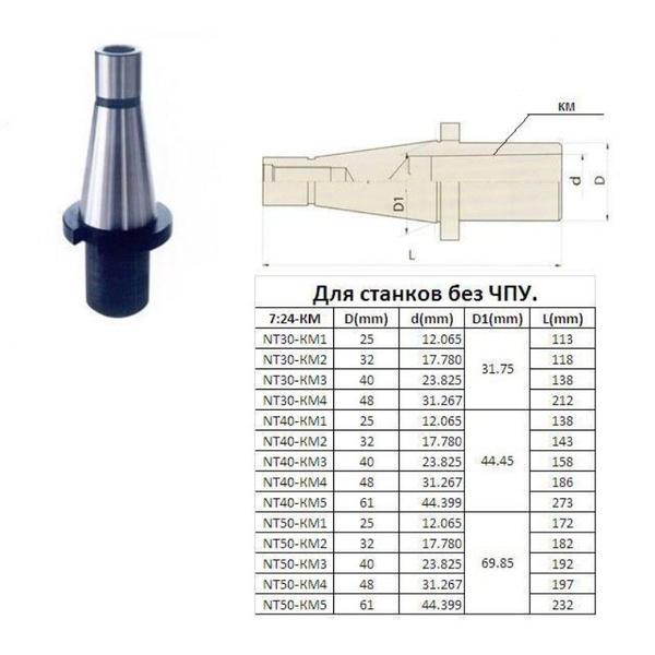 Втулка переходная с хв-ком 7:24-40 на КМ2 для концевых фрез без лапки ...