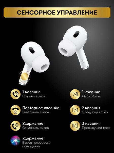 Наушники Вкладыши айр подс 2 про - купить по доступным ценам в интернет ...