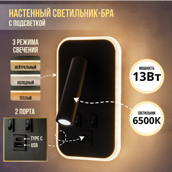 Бра Clean Нands Прямоугольные и круглые, LED купить по выгодным ценам в ...