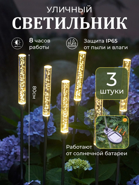 Уличный светильник Nazaroff_home светильник длинный - купить по ...