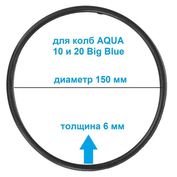 Уплотнительное кольцо, для синей колбы фильтров 10 и 20 BB AQUA (арт ...