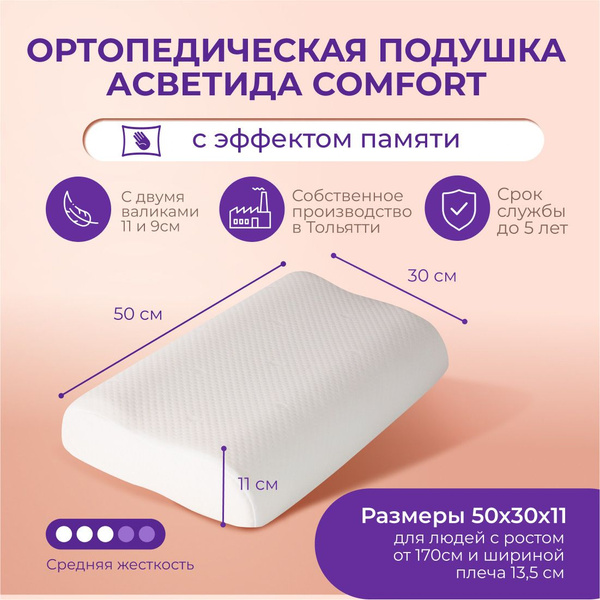 Ортопедическая подушка 30x50 см, Асветида комфорт - купить по низким ...