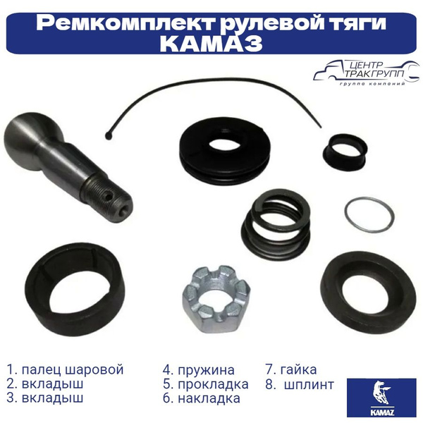 Палец рулевой тяги КАМАЗ в сборе (комплект на наконечник) купить на ...