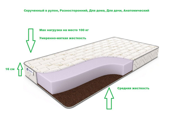 Матрас Дримлайн DreamRoll Eco Hard_190, Беспружинный, 160 - купить по ...