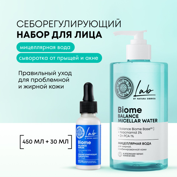 Natura Siberica Lab Biome Себорегулирующий набор для проблемной кожи с ...