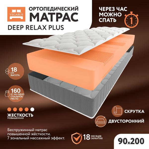 Матрас VEGARUS Deep Relax Plus односпальный, двуспальный, для кровати ...