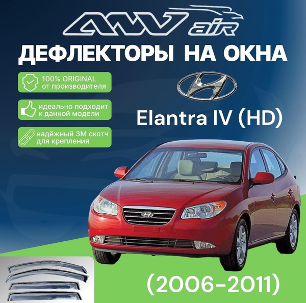 Дефлектор для окон ANV air дк1097т купить по выгодной цене в интернет ...