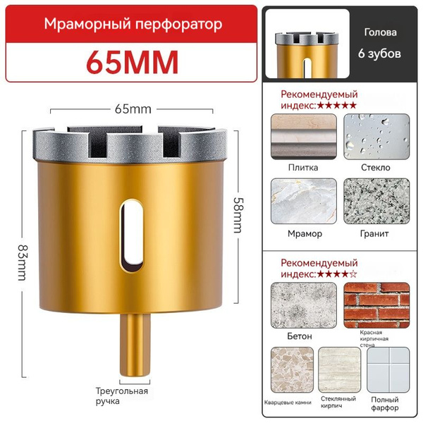 Алмазные корончатые сверла для бетона используются в практике ...