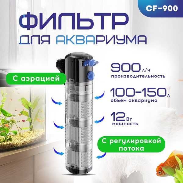 Внутренний фильтр GRECH для аквариума 100-150 литров, 12 Вт, 900 л/ч ...
