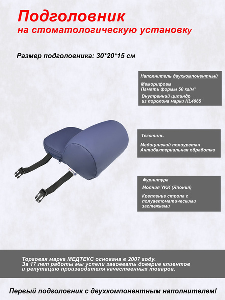 Матрас стоматологический МЕДТЕКС Подголовник 20_П020 69865, 20 - купить ...