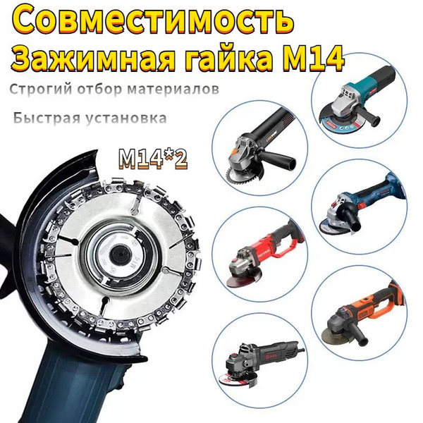 Быстрозажимная гайка на УШМ M14 без ключа /Оснастка для инструмента/Для ...
