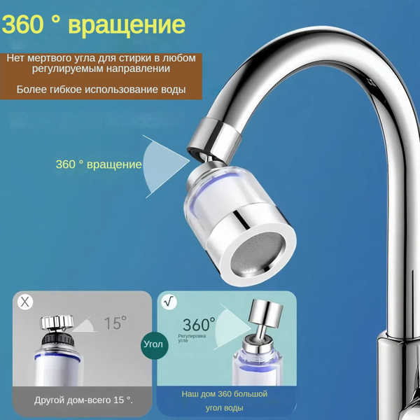 Выпускной патрубок фильтра кухонного смесителя с поворотом на 360 ...