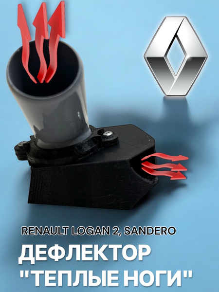 Дефлектор печки "Тёплые ноги" для Рено Логан 2, Сандеро/ Накладка для ...