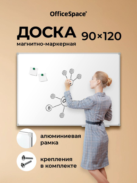 Магнитная маркерная доска на стену для заметок и рисования 90х120 см ...