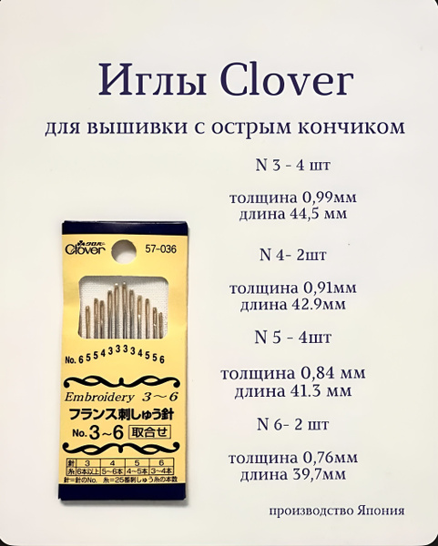 Игла clover. Игла clover