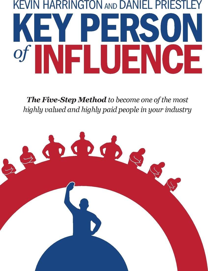 Personal influence. Disc тест. Personal influence. Disc-profile. Influential person martin.