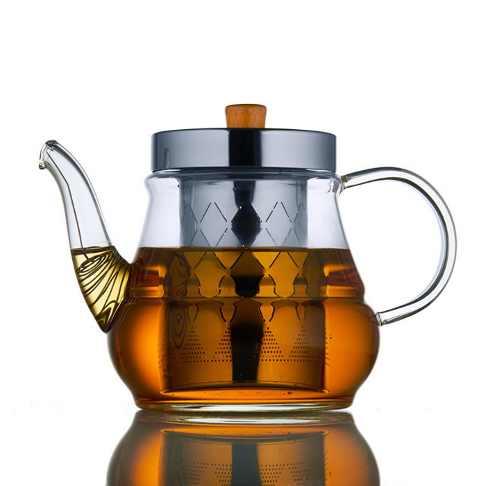 Chikao Glass Чайник заварочный, 700 мл купить с доставкой по выгодным