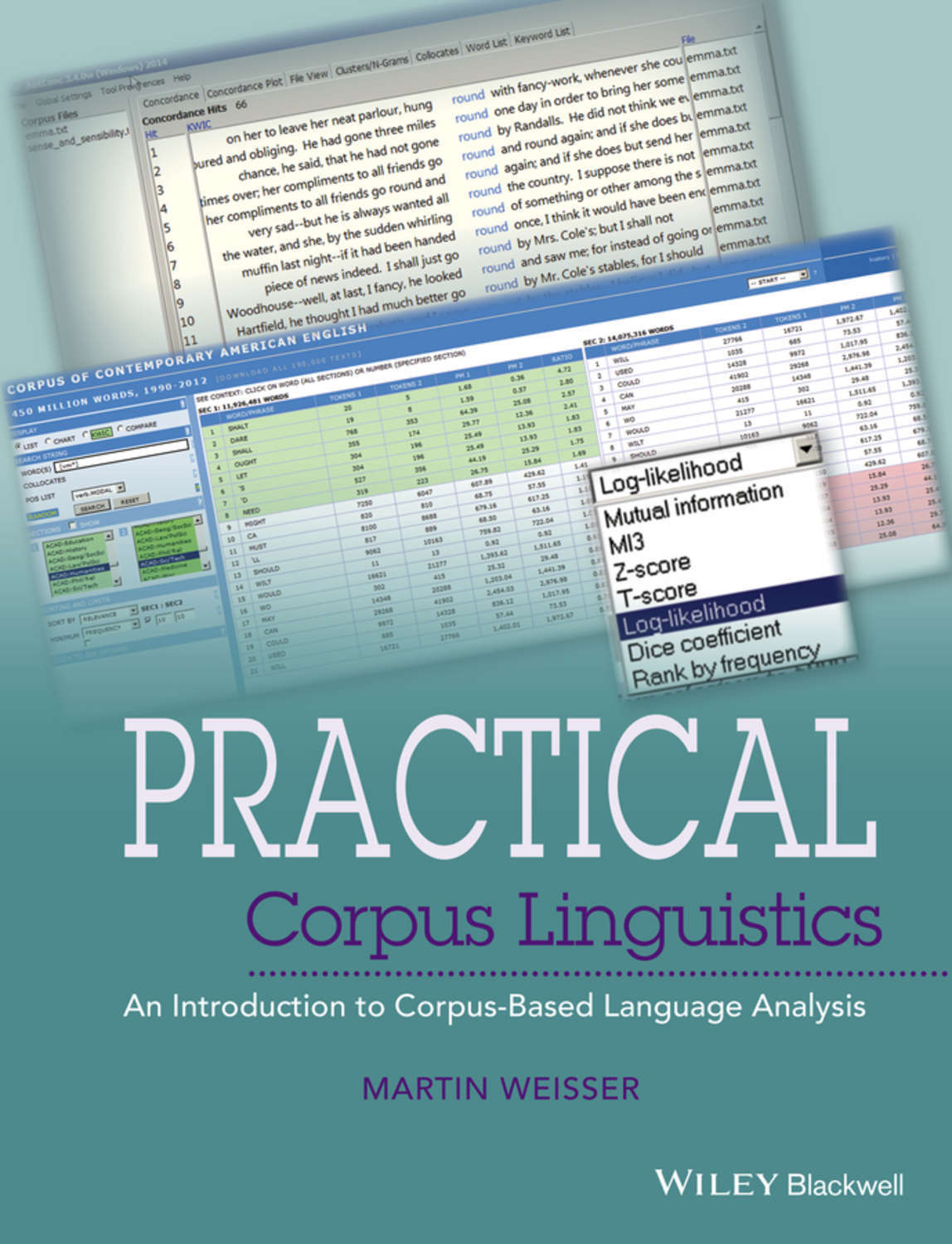 Corpus-based Analysis. Introduction to Linguistics. Corpus Linguistics. Exploring Corpus Linguistics.